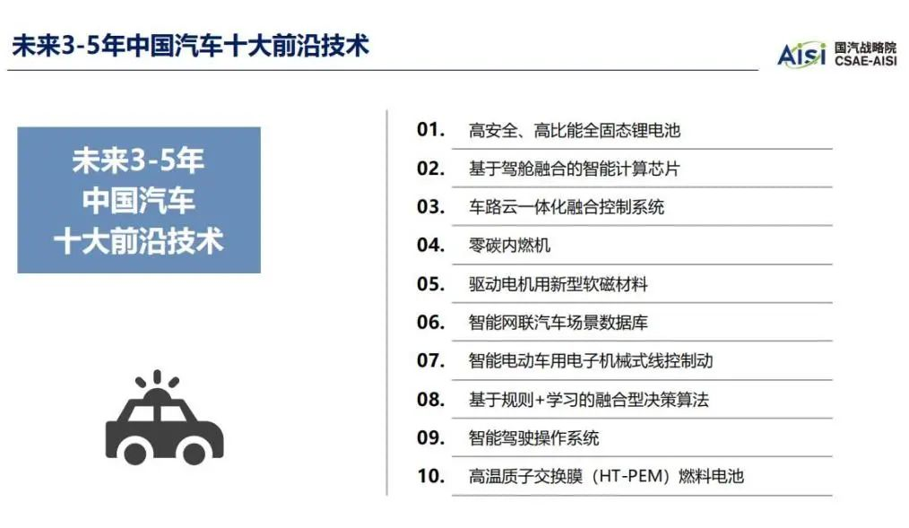高溫質(zhì)子交換膜燃料電池列入中國汽車十大前沿技術(shù)